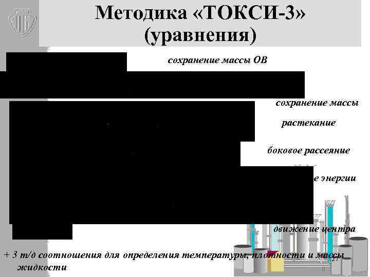 Методика «ТОКСИ-3» (уравнения) сохранение массы ОВ сохранение массы растекание боковое рассеяние сохранение энергии движение