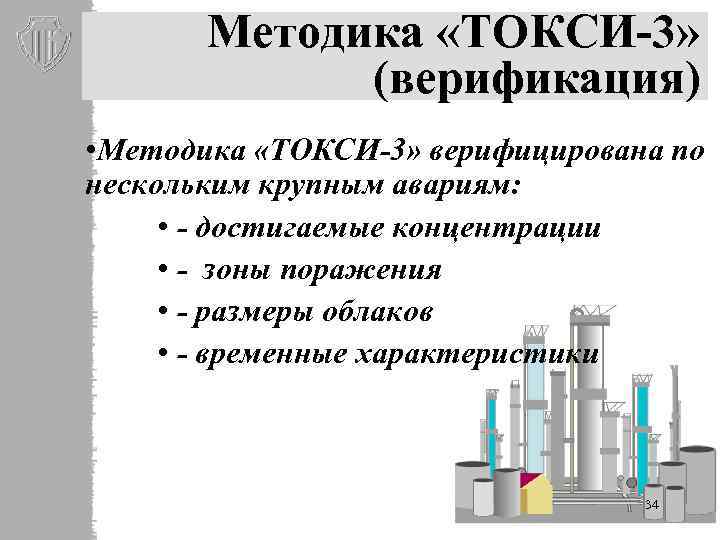 Методика «ТОКСИ-3» (верификация) • Методика «ТОКСИ-3» верифицирована по нескольким крупным авариям: • - достигаемые