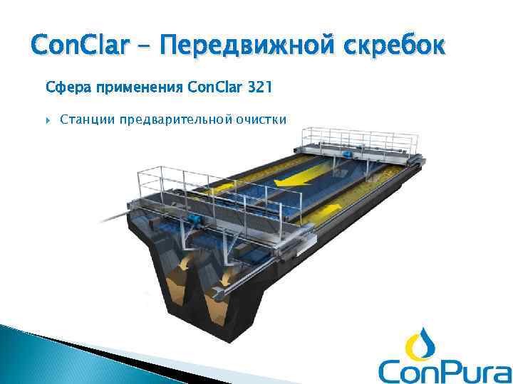 Con. Clar – Передвижной скребок Сфера применения Con. Clar 321 Станции предварительной очистки 