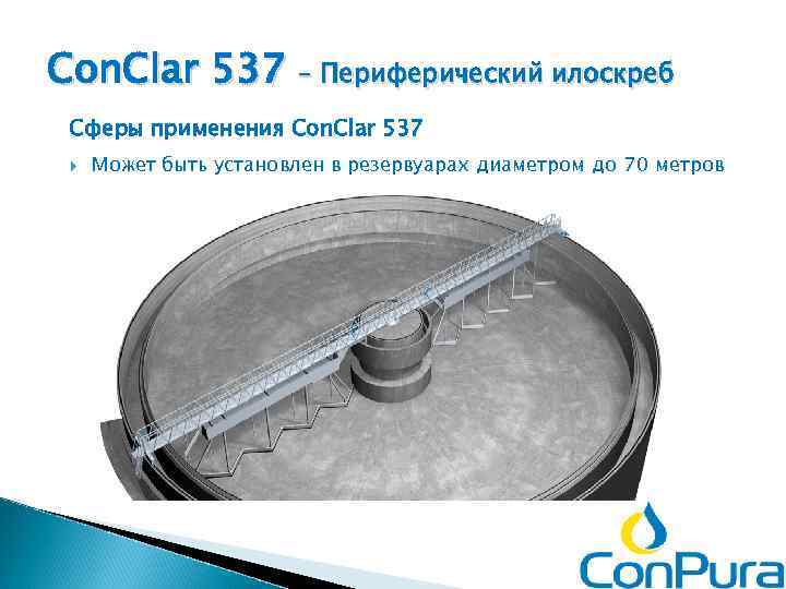 Con. Clar 537 – Периферический илоскреб Сферы применения Con. Clar 537 Может быть установлен