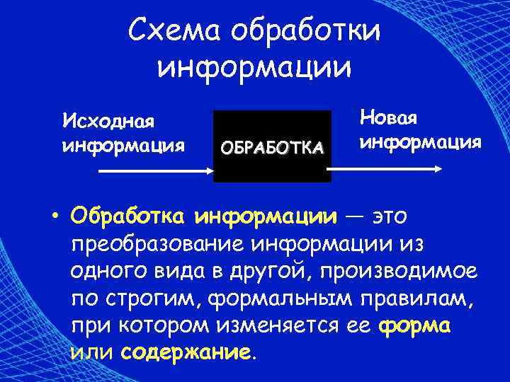 Схема обработки информации Исходная информация ОБРАБОТКА Новая информация • Обработка информации — это преобразование