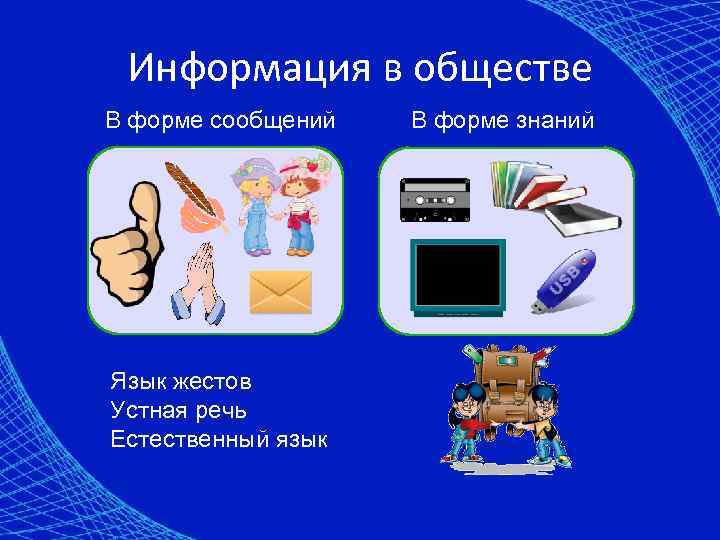 Информация в обществе В форме сообщений Язык жестов Устная речь Естественный язык В форме