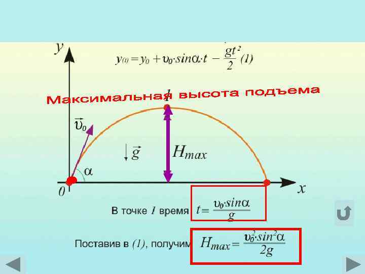 Проект баллистика по физике