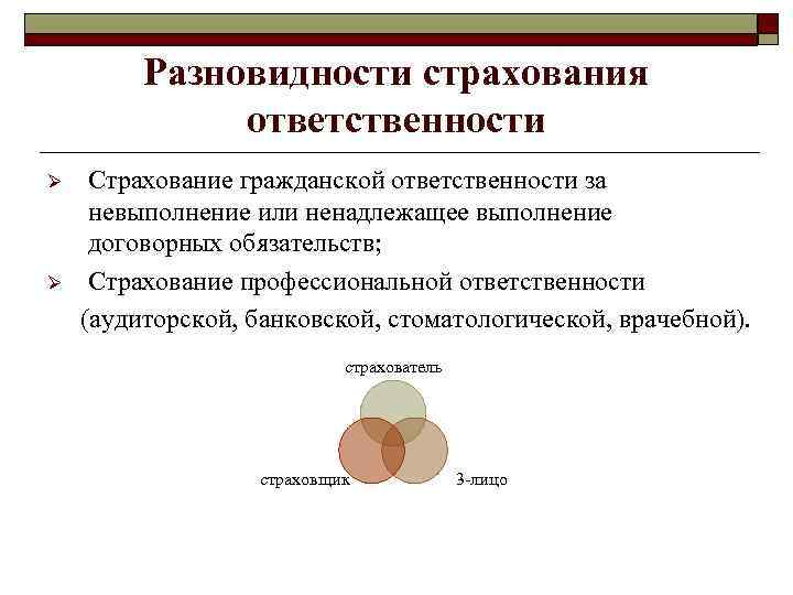 Разновидности страхования ответственности Ø Ø Страхование гражданской ответственности за невыполнение или ненадлежащее выполнение договорных