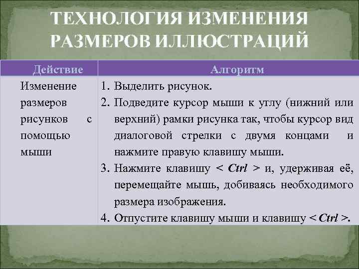 ТЕХНОЛОГИЯ ИЗМЕНЕНИЯ РАЗМЕРОВ ИЛЛЮСТРАЦИЙ Действие Алгоритм Изменение 1. Выделить рисунок. размеров 2. Подведите курсор