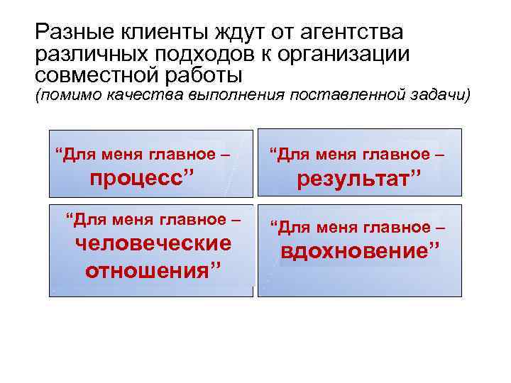 Разные клиенты ждут от агентства различных подходов к организации совместной работы (помимо качества выполнения