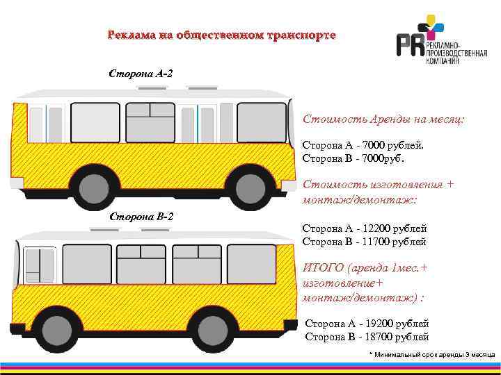 Реклама на общественном транспорте Сторона А-2 Стоимость Аренды на месяц: Сторона А - 7000