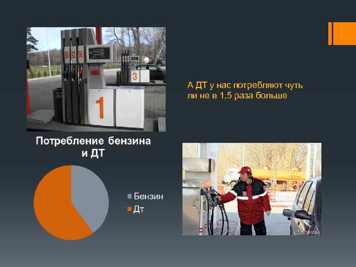 А ДТ у нас потребляют чуть ли не в 1, 5 раза больше 