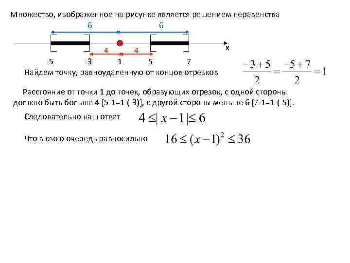 На каком рисунке изображено множество решений неравенства 4 7 x 3