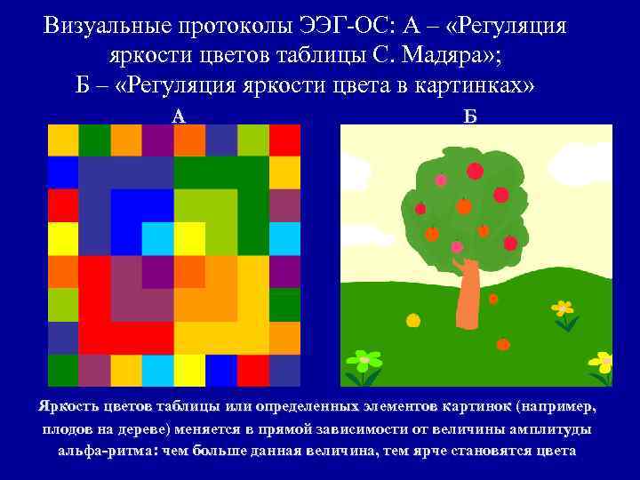 Визуальные протоколы ЭЭГ-ОС: А – «Регуляция яркости цветов таблицы С. Мадяра» ; Б –