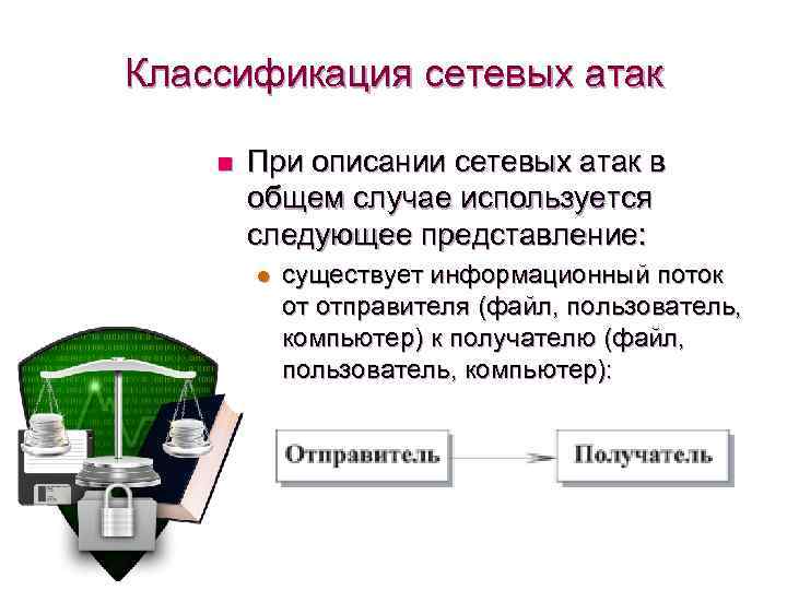 Классификация сетевых атак n При описании сетевых атак в общем случае используется следующее представление: