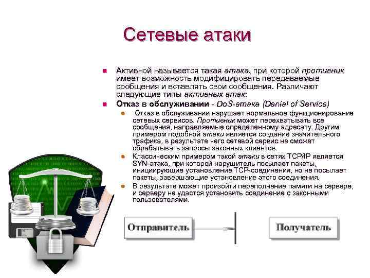 Сетевые сообщения. Классификация сетевых атак. Различные сетевые атаки. Примеры сетевых атак. Атаки на сетевом уровне.