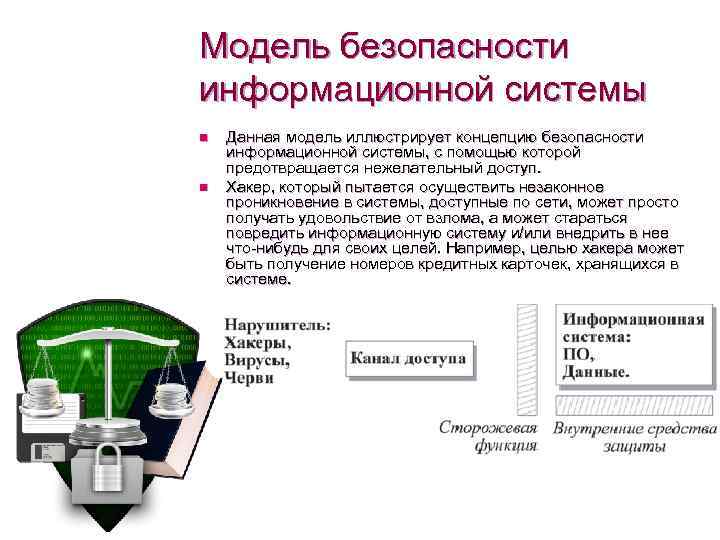 Модель безопасности информационной системы n n Данная модель иллюстрирует концепцию безопасности информационной системы, с