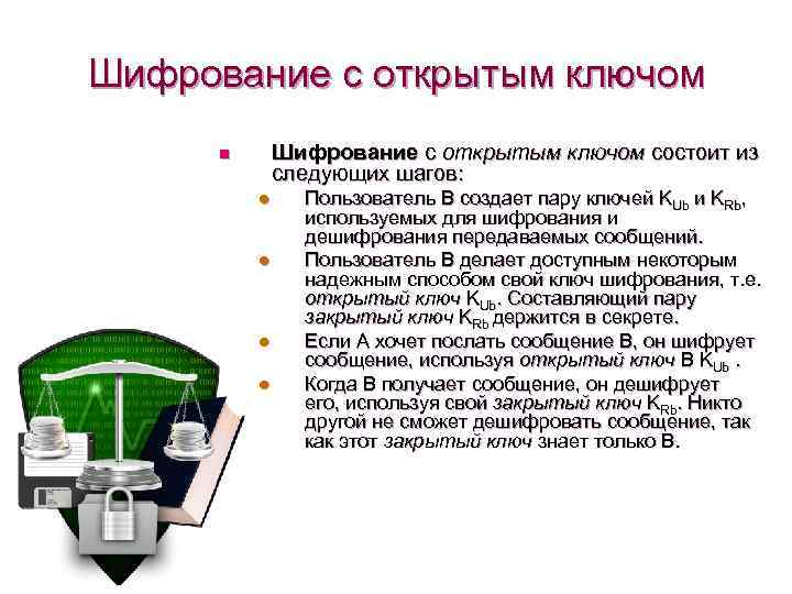 Шифрование с открытым ключом состоит из следующих шагов: n l l Пользователь В создает