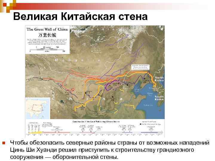 Пятилетние планы китая