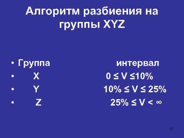 Алгоритм разбиения на группы XYZ • Группа • X • Y • Z интервал