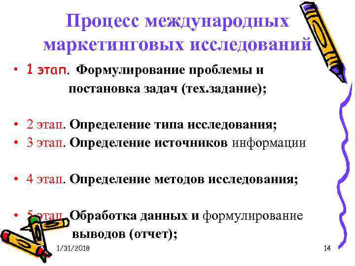 Процесс международных маркетинговых исследований • 1 этап. Формулирование проблемы и постановка задач (тех. задание);