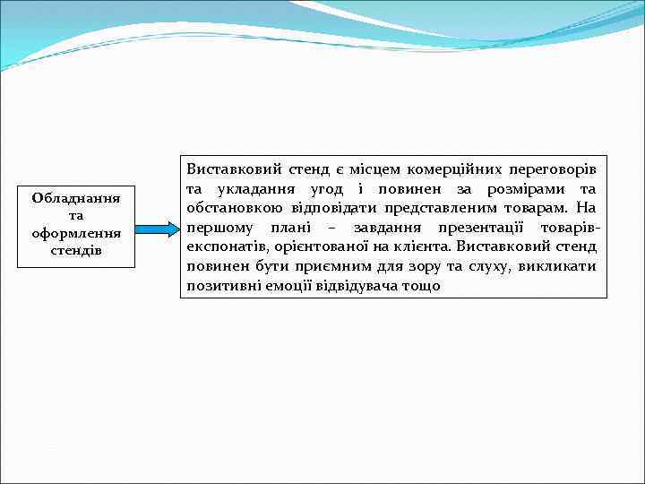 Обладнання та оформлення стендів Виставковий стенд є місцем комерційних переговорів та укладання угод і