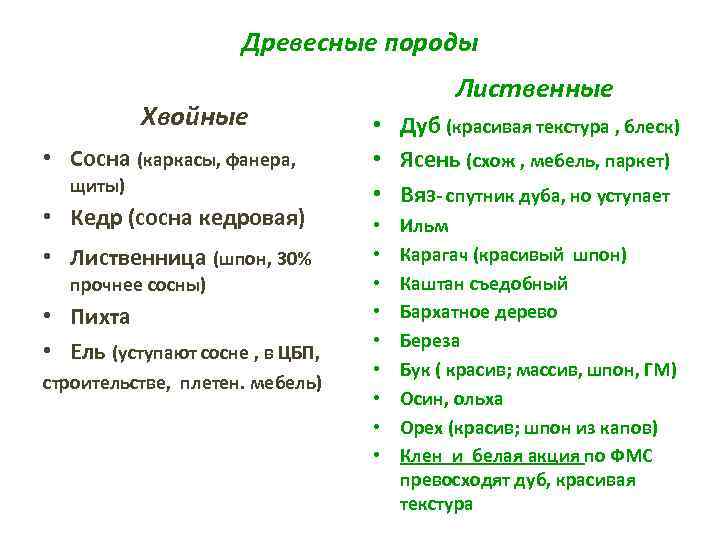 Древесные породы Хвойные • Сосна (каркасы, фанера, щиты) • Кедр (сосна кедровая) • Лиственница