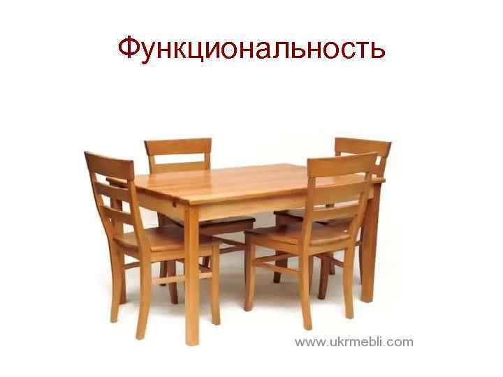 Функциональность 