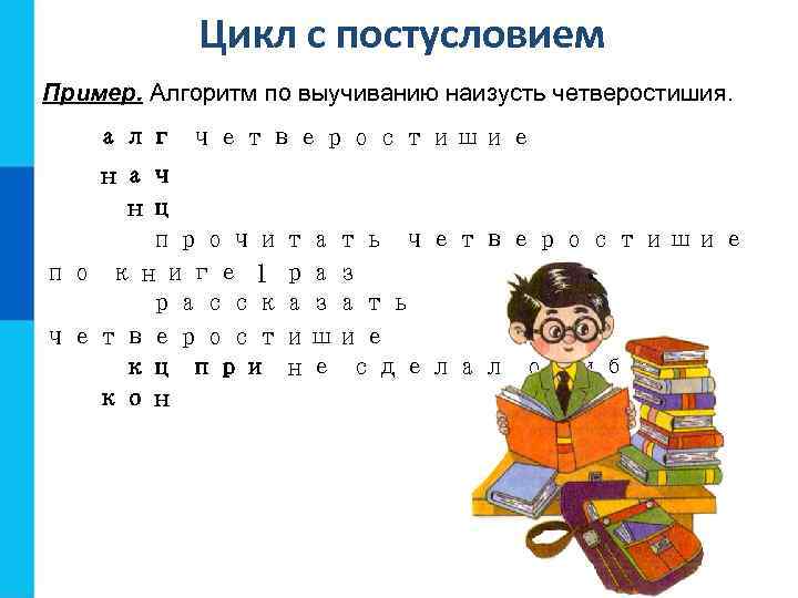 Цикл с постусловием Пример. Алгоритм по выучиванию наизусть четверостишия. алг четверостишие нач нц прочитать