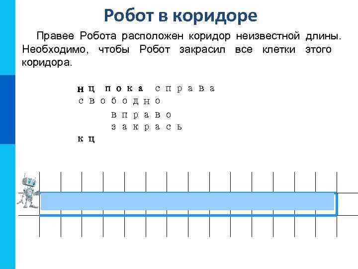 Робот в коридоре Правее Робота расположен коридор неизвестной длины. Необходимо, чтобы Робот закрасил все