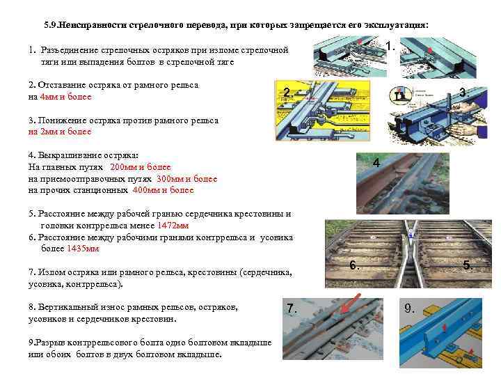 5. 9. Неисправности стрелочного перевода, при которых запрещается его эксплуатация: 1. Разъединение стрелочных остряков