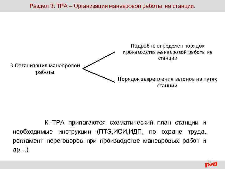 Кто сообщает план маневровой работы