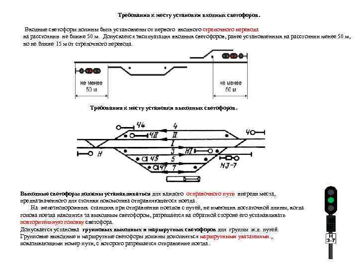 Требования к месту установки входных светофоров. Входные светофоры должны быть установлены от первого входного