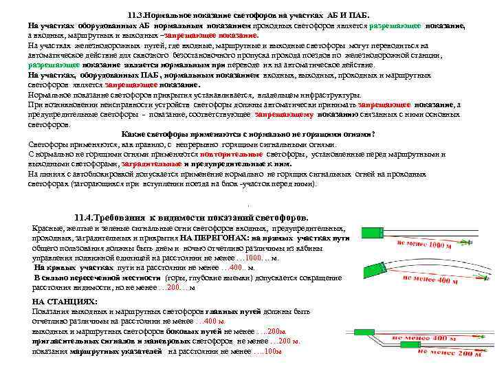11. 3. Нормальное показание светофоров на участках АБ И ПАБ. На участках оборудованных АБ