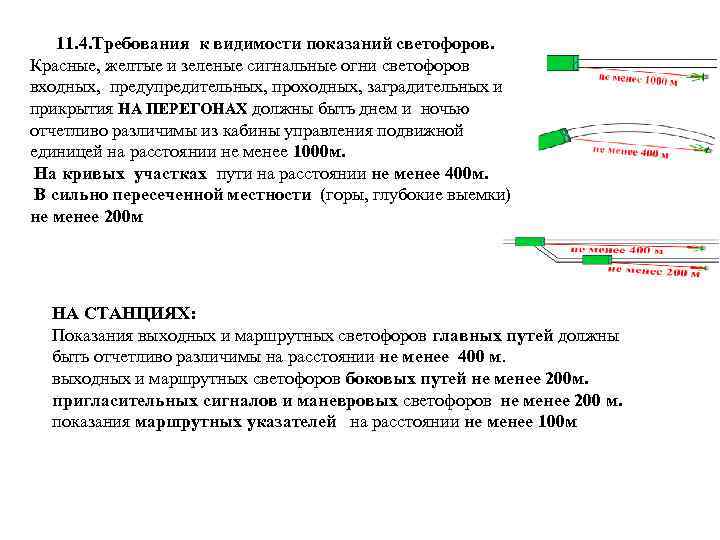 . 11. 4. Требования к видимости показаний светофоров. Красные, желтые и зеленые сигнальные огни