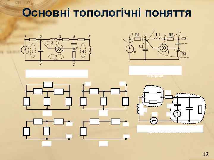 Основні топологічні поняття Рис. 1. 36 – До визначення Рис. 1. 33 – До