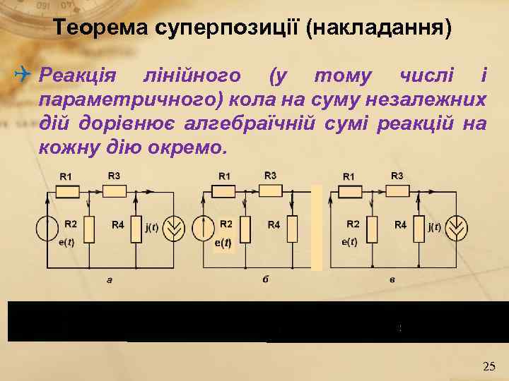 Теорема суперпозиції (накладання) Q Реакція лінійного (у тому числі і параметричного) кола на суму