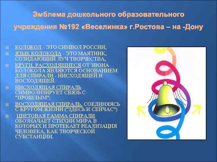  КОЛОКОЛ - ЭТО СИМВОЛ РОССИИ, ЯЗЫК КОЛОКОЛА - ЭТО МАЯТНИК, СОЗИДАЮЩИЙ ЛУЧ ТВОРЧЕСТВА,