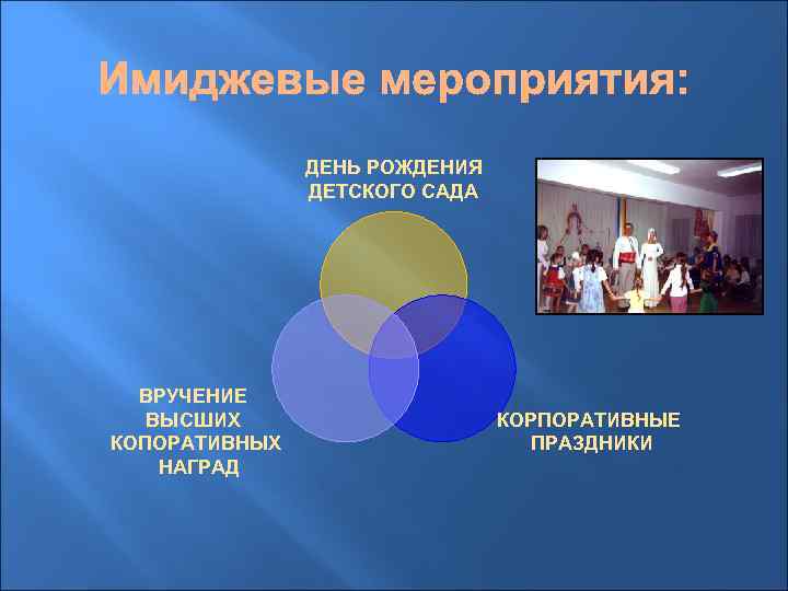 ДЕНЬ РОЖДЕНИЯ ДЕТСКОГО САДА ВРУЧЕНИЕ ВЫСШИХ КОПОРАТИВНЫХ НАГРАД КОРПОРАТИВНЫЕ ПРАЗДНИКИ 