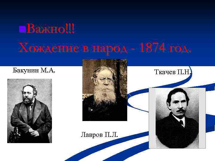 n Важно!!! Хождение в народ - 1874 год. Бакунин М. А. Ткачев П. Н.