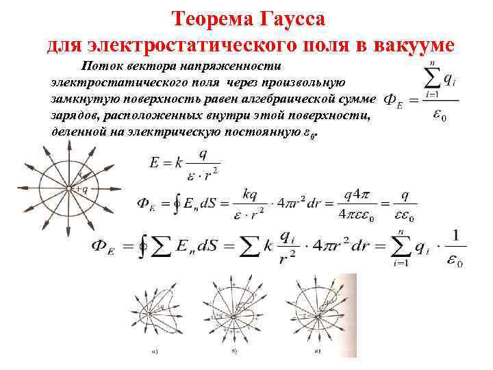 Теория гаусса. Теорема Гаусса для электростатического поля в вакууме. Теорема Гаусса для напряженности Эл. Поля в вакууме. Теорема Гаусса для напряженности электрического поля. Теорема Гаусса для вектора напряженности в вакууме.