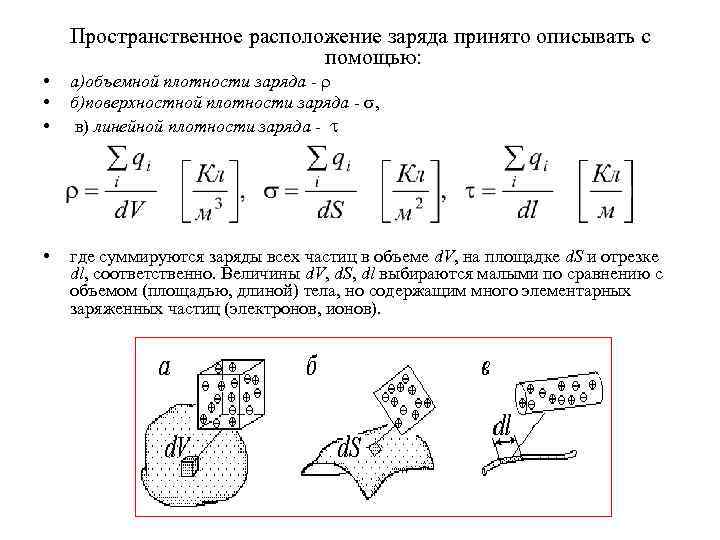 Поверхностная плотность поверхности. Поверхностная плотность связанных зарядов. Поверхностная плотность связанных зарядов формула. Поверхностная плотность распределения заряда. Линейная поверхностная и объемная плотность заряда.