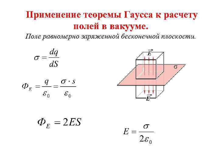 Поле бесконечной плоскости. Применение теоремы Гаусса к расчету полей. Поле бесконечной равномерно заряженной плоскости. Поле равномерно заряженной плоскости теорема Гаусса. Теорема Гаусса для поля равномерно заряженной бесконечной плоскости.