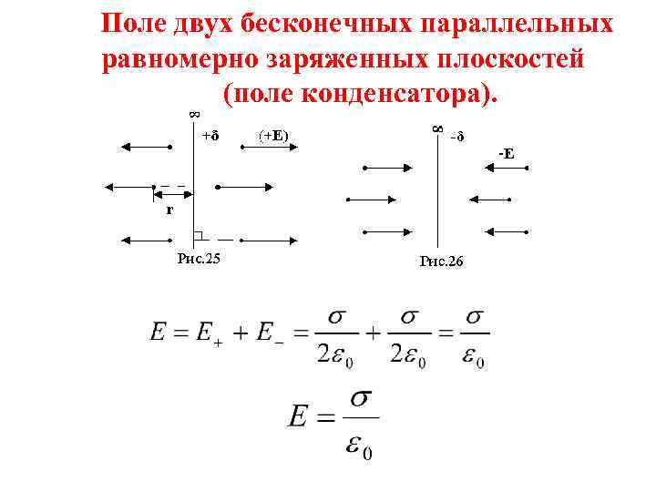 В электрическом поле равномерно заряженного. Поле двух бесконечных разноименно заряженных плоскостей. Поле двух равномерно заряженных бесконечных плоскостей. Поле 2 бесконечно равномерно заряженных плоскостей. Поле бесконечной равномерно заряженной плоскости.