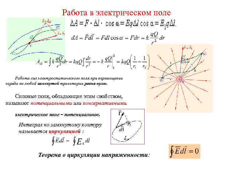 Работа поля при перемещении заряда равна. Работа сил электрического поля. Сила электростатического поля. Траектории заряда в электрическо мопле. Движение заряда в электрическом поле.