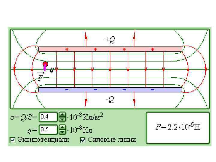 Поле плоского конденсатора. Силовые линии цилиндрического конденсатора. Силовые линии плоского конденсатора. Поле конденсатора.