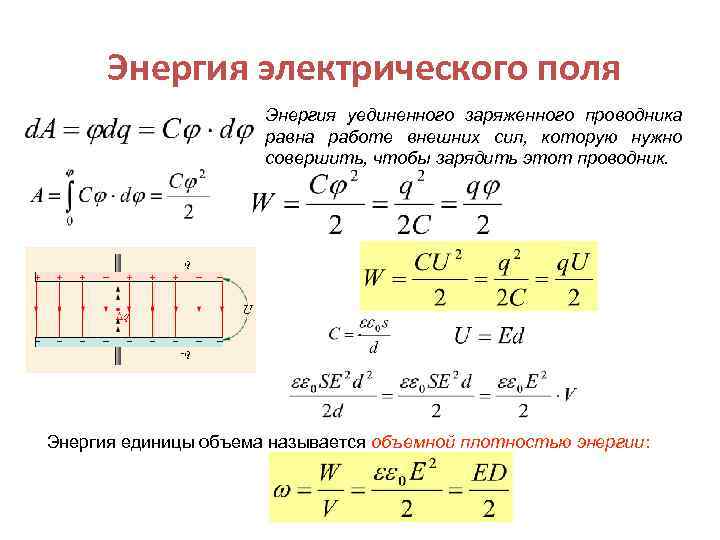 Какой энергии равна работа. Энергия однородного электрического поля формула. Энергия электрического поля формула. Энергия электрического поля поля формула. Вывод формулы энергии электрического поля.