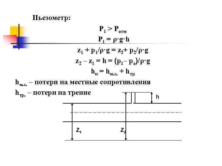 Что измеряет пьезометр изображенный на рисунке