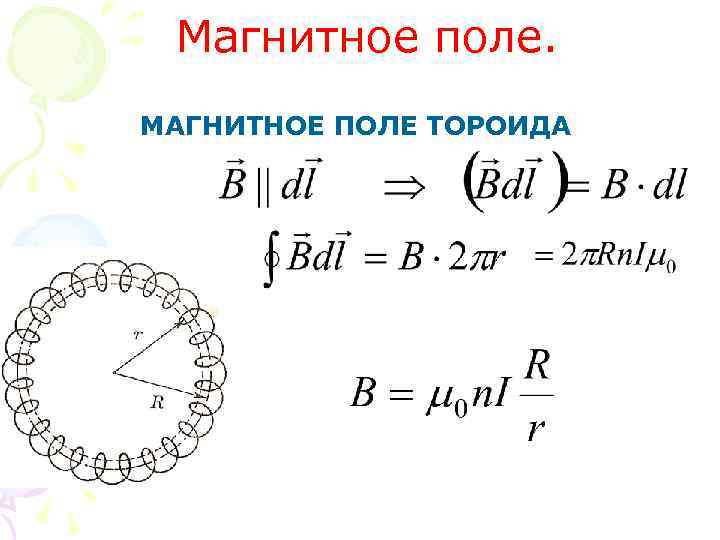 Магнитное поле. МАГНИТНОЕ ПОЛЕ ТОРОИДА 