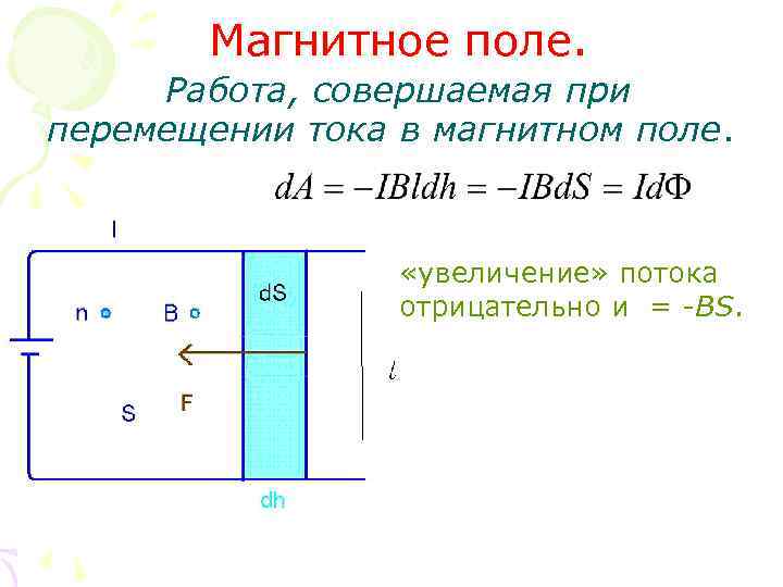 Магнитное поле. Работа, совершаемая при перемещении тока в магнитном поле. «увеличение» потока отрицательно и