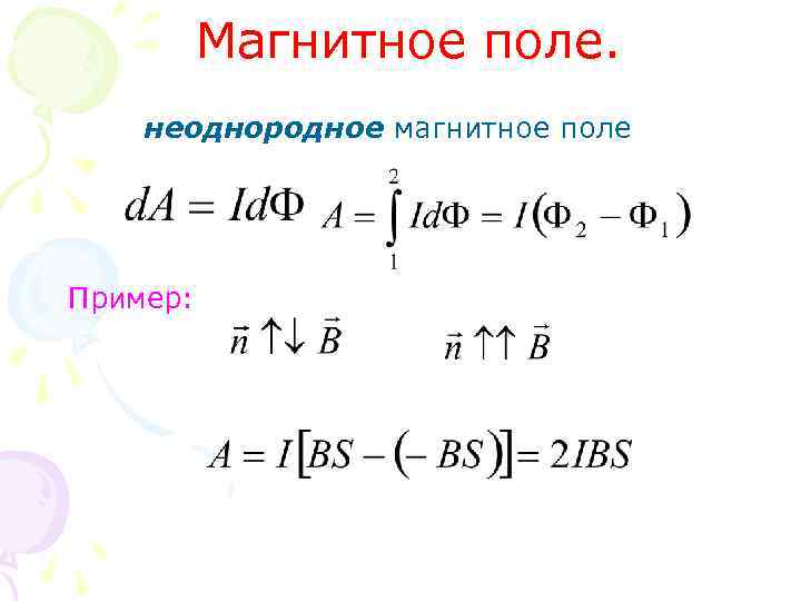 Магнитное поле. неоднородное магнитное поле Пример: 