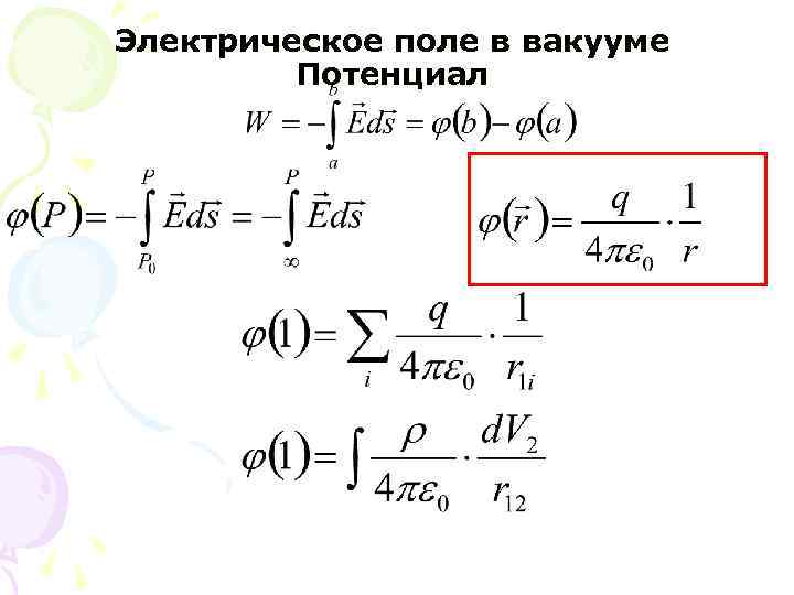 Электрическое поле вокруг заряда. Эл поле в вакууме. Поле равномерно заряженной плоскости. Электрическое поле в вакууме. Вакуум физика.
