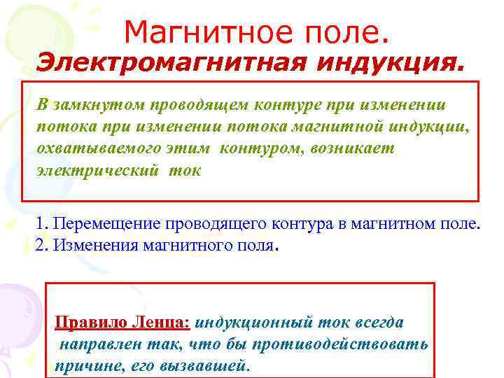 Магнитное поле. Электромагнитная индукция. В замкнутом проводящем контуре при изменении потока магнитной индукции, охватываемого