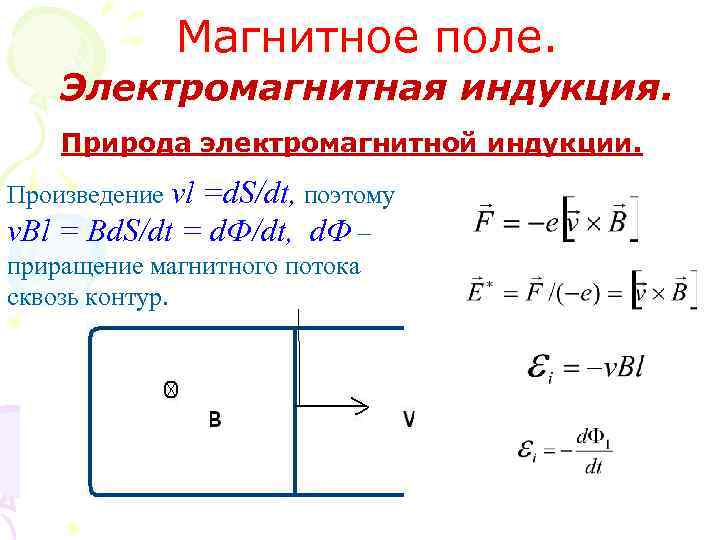 Магнитное поле. Электромагнитная индукция. Природа электромагнитной индукции. Произведение vl =d. S/dt, поэтому v. Bl